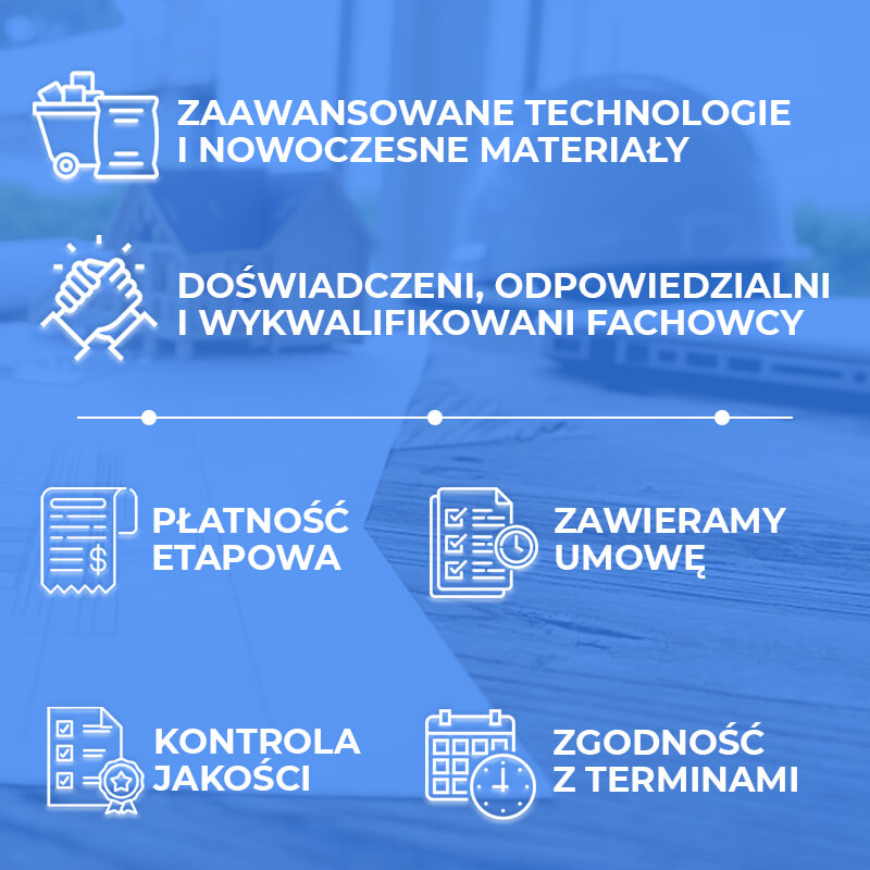 Korzyści