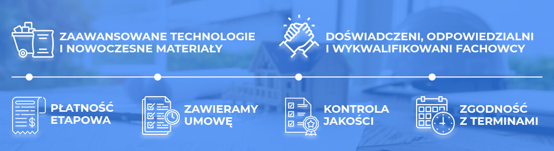 Korzyści
